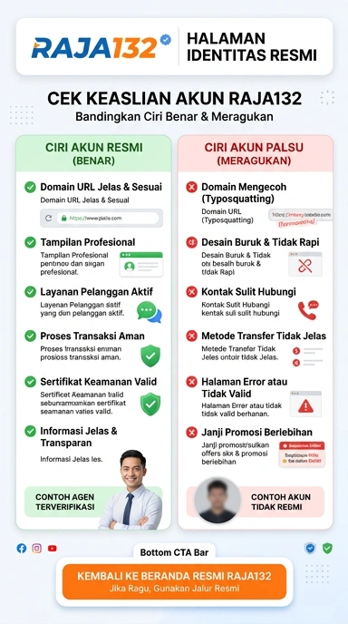 Kanal Resmi Raja132 untuk Pengguna Android Indonesia